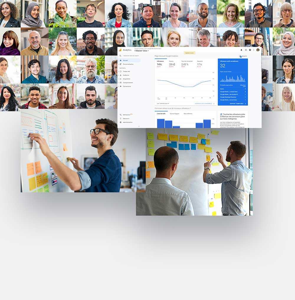 Strategic website planning and development